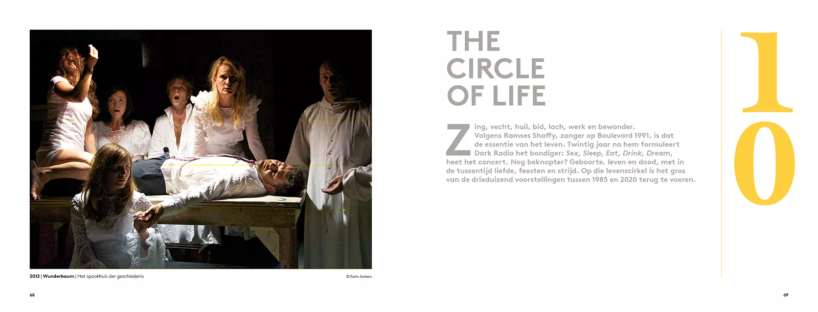 Theaterfestival Boulevard - 36 jaar